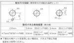 日本開閉器工業　トグルスイッチ　M-2025　※生産完了、在庫限りです。