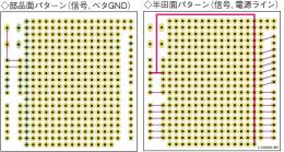 サンハヤト　Arduino用ユニバーサル基板　UB-ARD03-P
