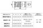 BNCプラグ BNC-P1.5　